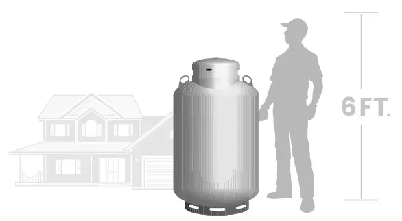 100 gal propane tank
