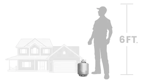 20 lb propane tank