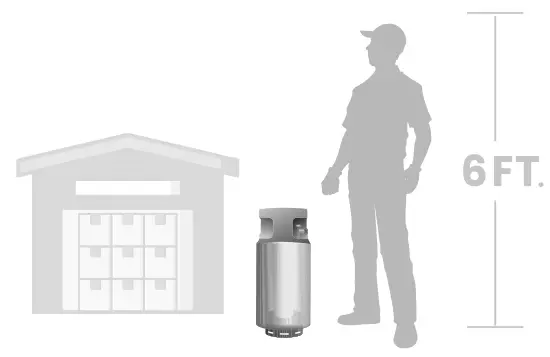 33 lb propane tank
